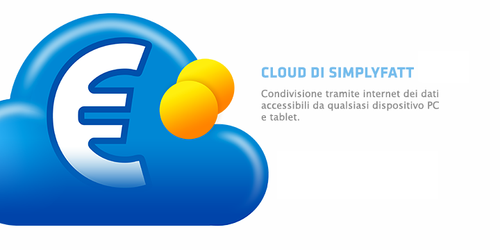 Cloud di SimplyFatt
